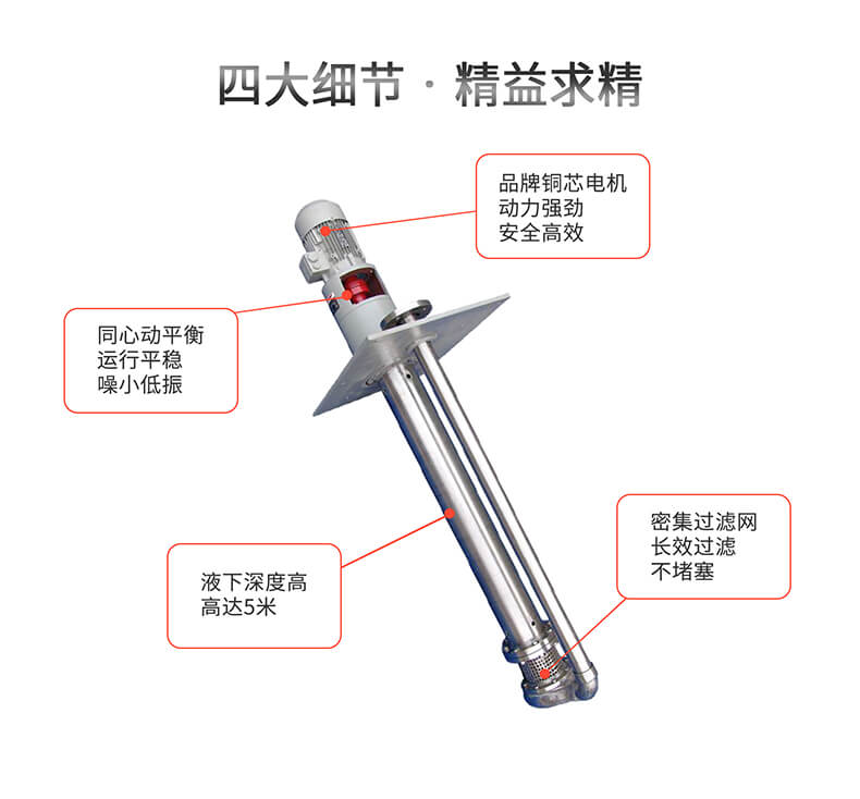 優勢說明